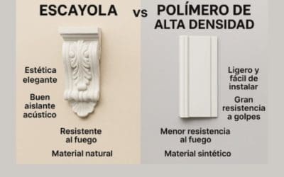 Comparativa completa: escayola vs polímero de alta densidad en reformas