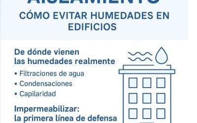Impermeabilización y aislamiento: cómo evitar humedades en edificios