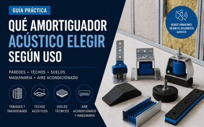 Qué amortiguador acústico elegir según uso (guía práctica por sistemas)