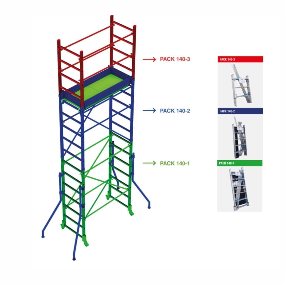 Plataforma antideslizante y estructura modular del andamio Faraone Rapido 140