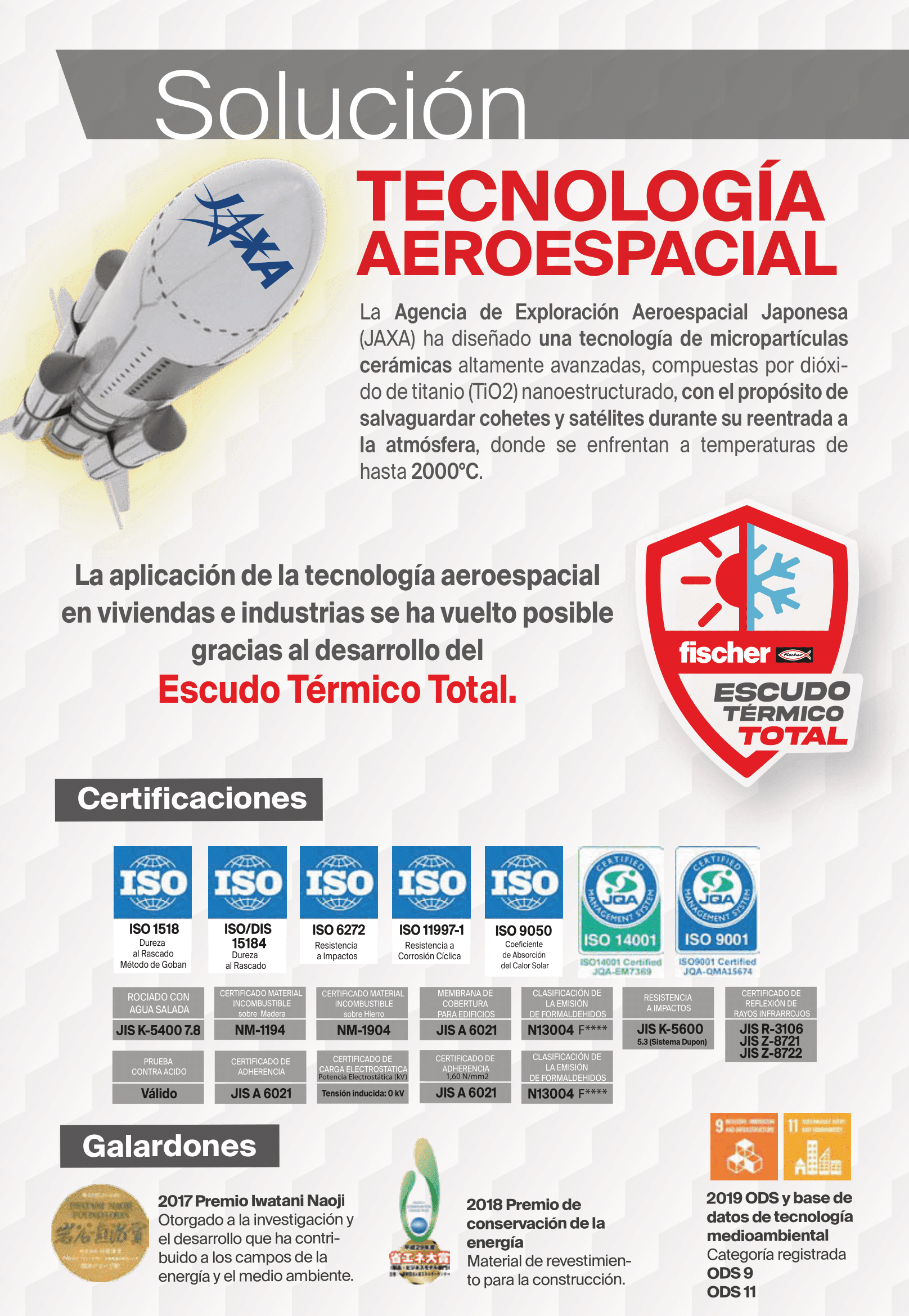 Escudo térmico Total, tecnología aeroespacial