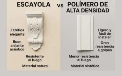 Escayola vs molduras de alta densidad: ¿qué material es mejor para tu proyecto?